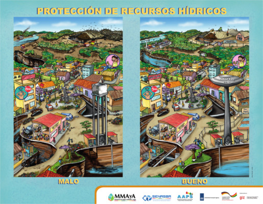 Ícono Afiche Protección de Recursos Hídrico 2018