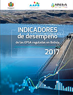 indicadores 2018