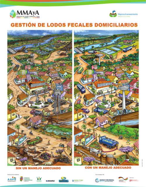 Ícono Afiche Gestión de lodos fecales 2018