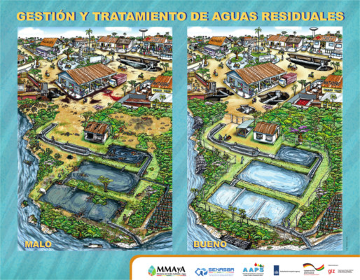 Ícono Afiche Gestión y Tratamiento de Aguas Residuales 2018